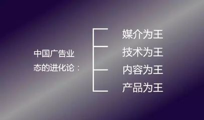 未來商業(yè)模式30個(gè)大膽思考 中國(guó)99%的公司和集體可能消失！廣告業(yè)的顛覆性變革